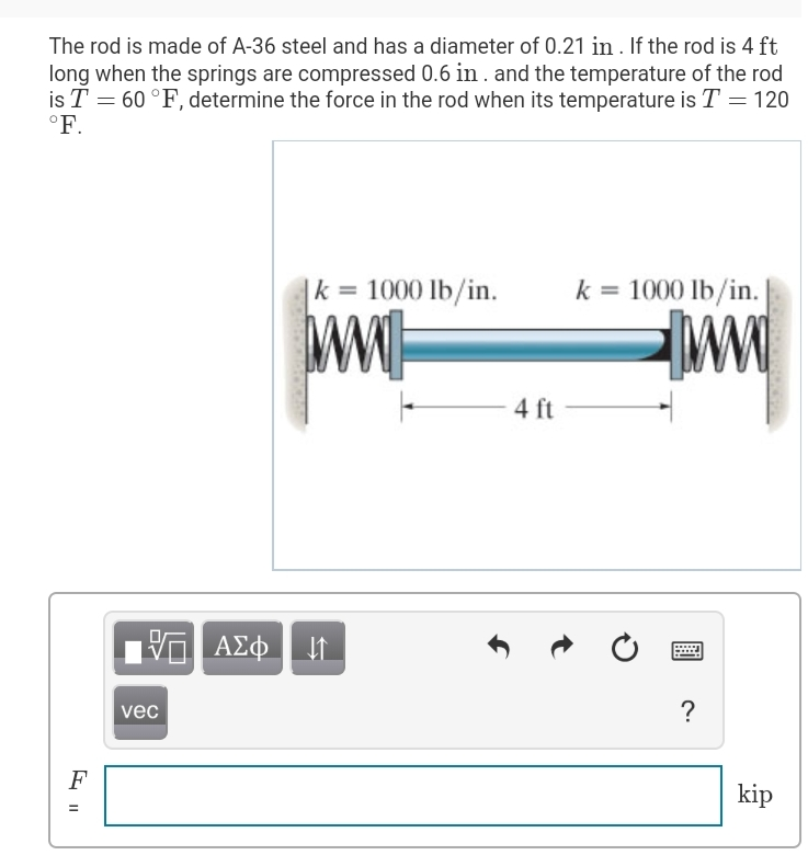 Solved The rod is made of A36 steel and has a diameter of