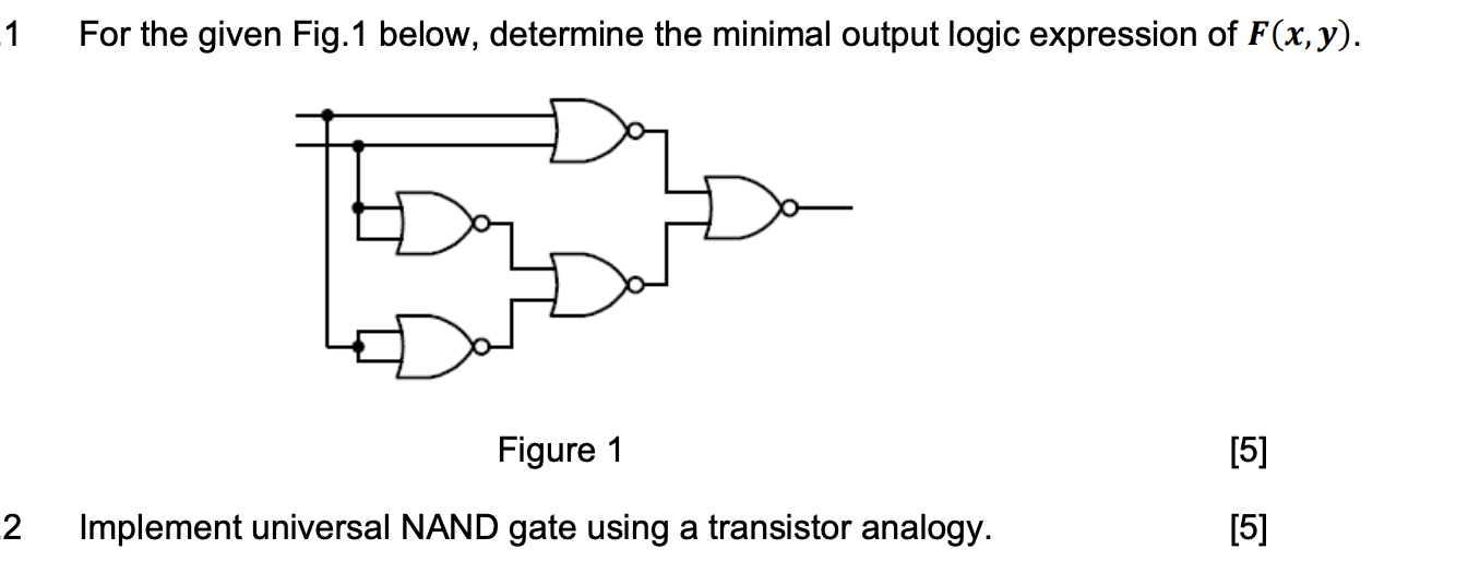 Solved 1 For the given Fig. 1 below, determine the minimal | Chegg.com