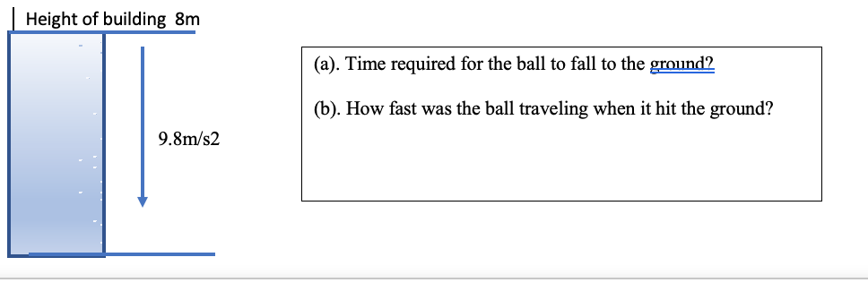 Solved Height of building 8m (a). Time required for the ball | Chegg.com
