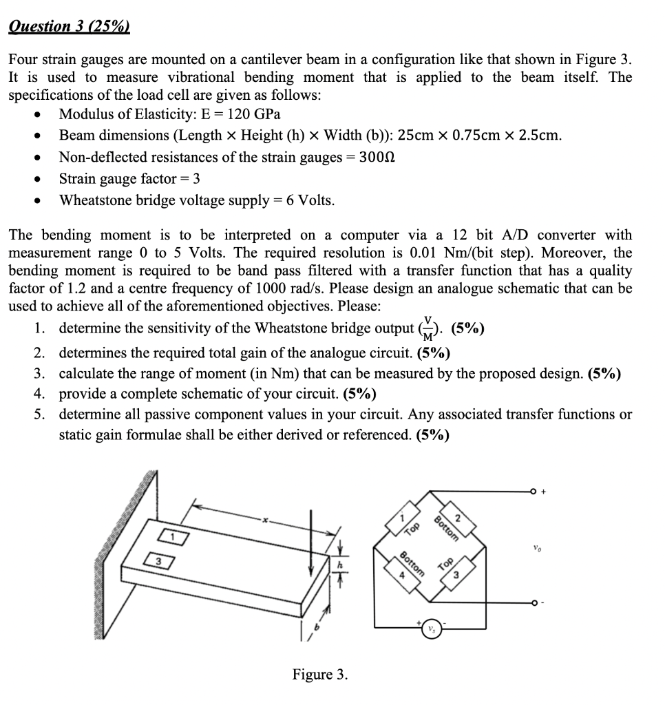 Solved Four strain gauges are mounted on a cantilever beam | Chegg.com
