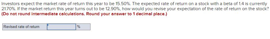 Solved Investors expect the market rate of return this year | Chegg.com