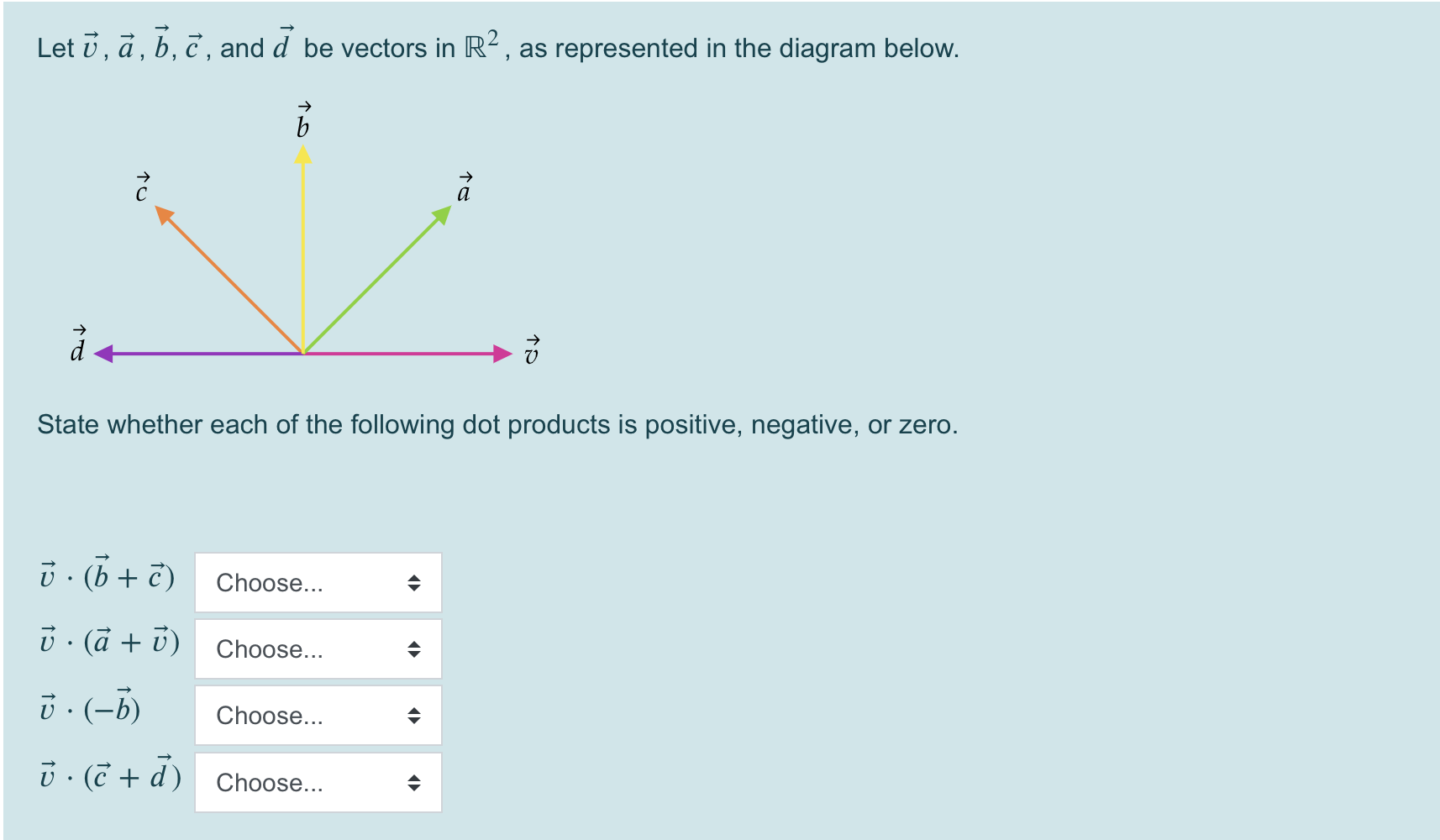 Solved Let ū, ā, B, C, And D Be Vectors In R2, As | Chegg.com