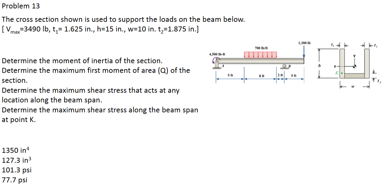Solved by an EXPERT Problem 13The cross section shown is ﻿used to ...