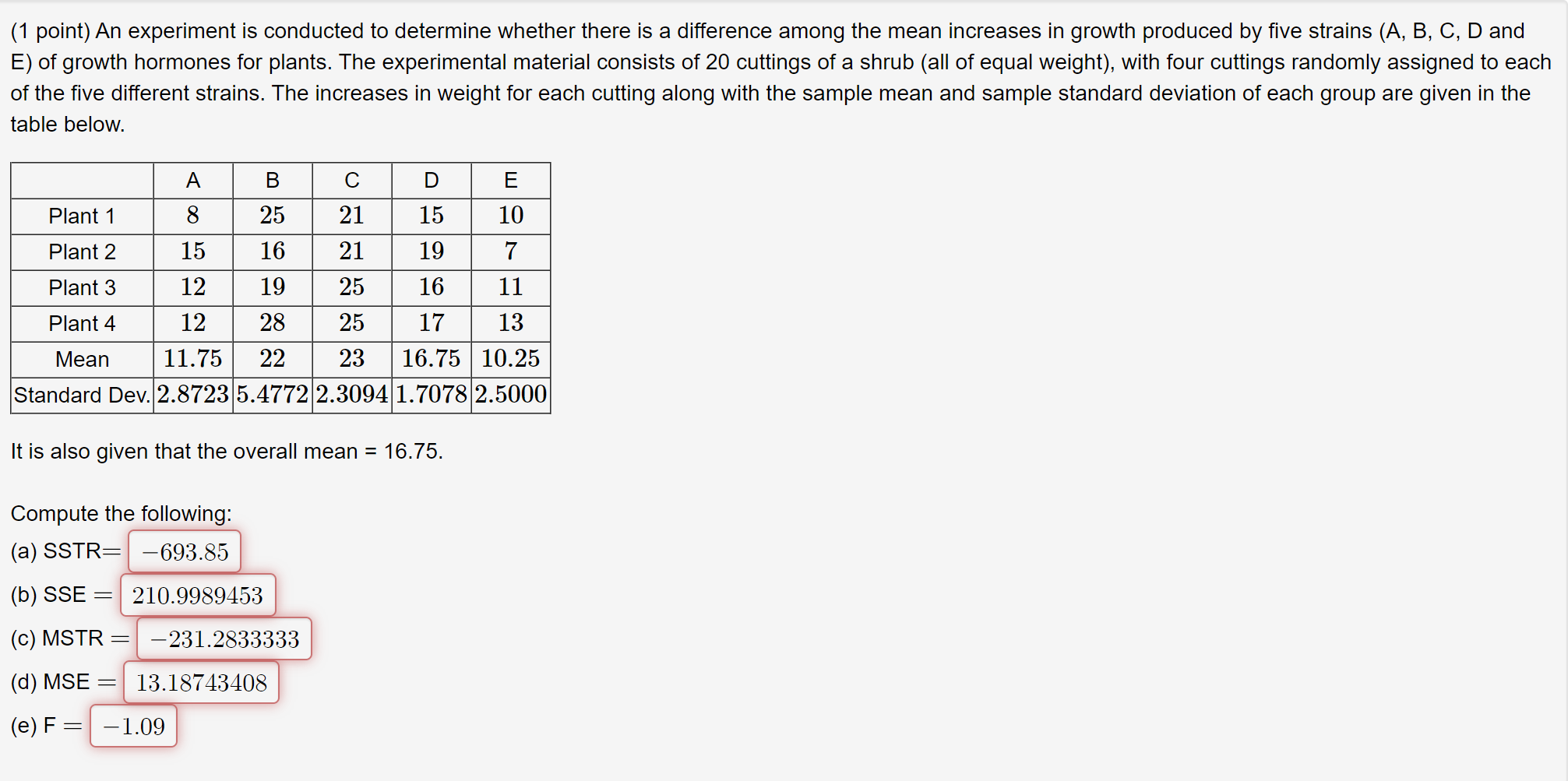 Solved (1 point) An experiment is conducted to determine | Chegg.com