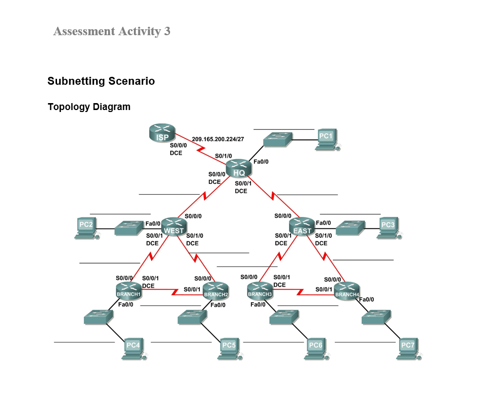 GitHub - JefGrailet/treenet: TreeNET is a subnet-based topology