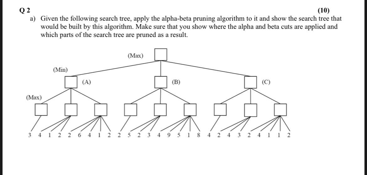 Solved Q2 (10) A) Given The Following Search Tree, Apply The | Chegg.com