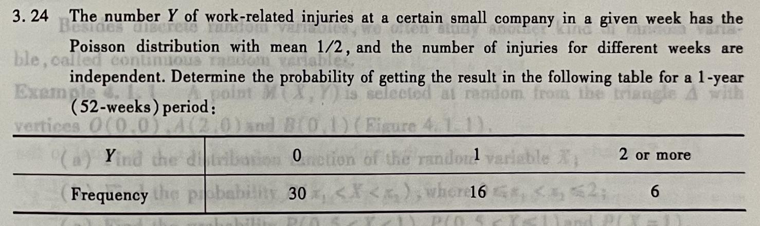 Solved 3. 24 The The Number Y Of Work-related Injuries At A | Chegg.com