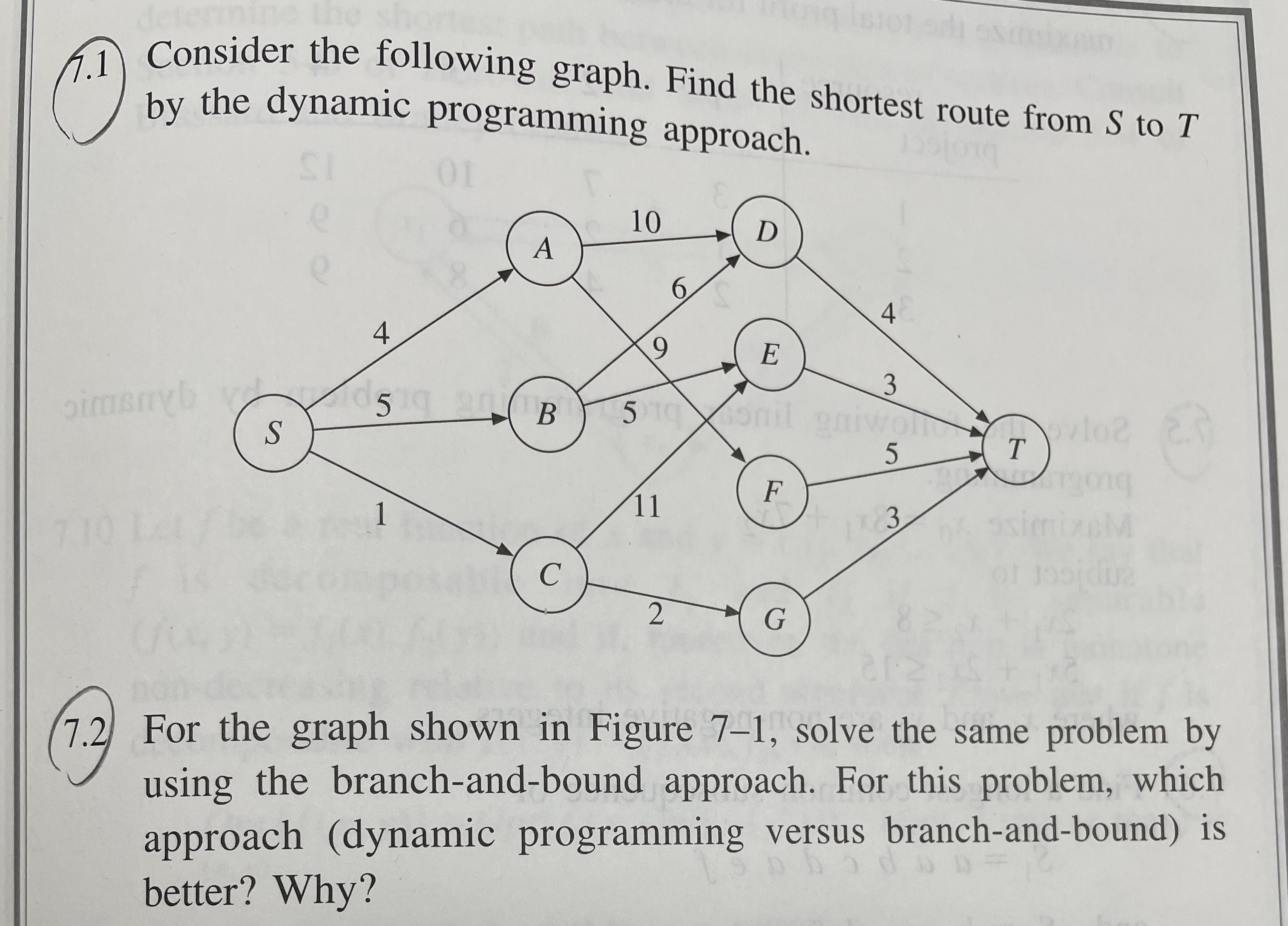 Consider The Following Graph. Find The Shortest Route | Chegg.com