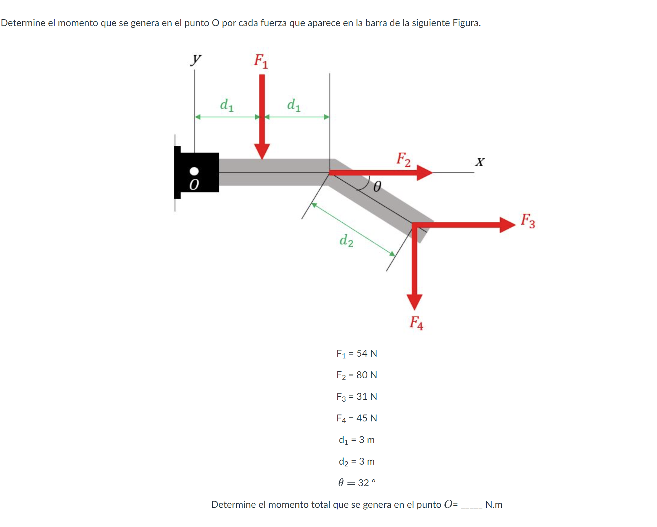 Determine el momento que se genera en el punto O por cada fuerza que aparece en la barra de la siguiente Figura. \[ \begin{ar