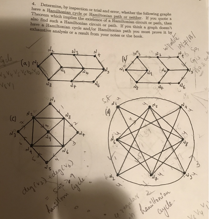 Solved 4. Determine, by inspection or trial and error, | Chegg.com