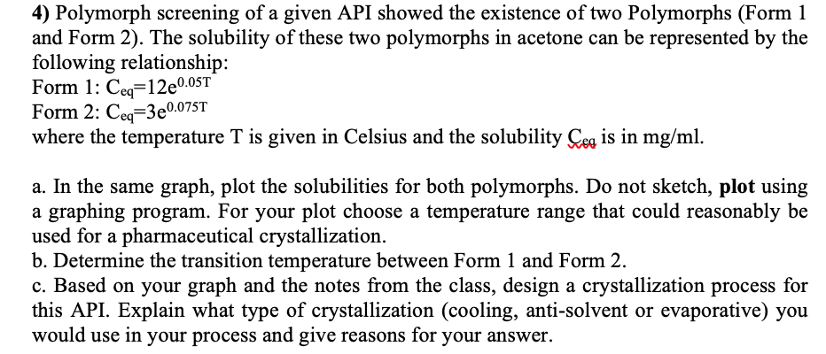 Solved 4) Polymorph screening of a given API showed the | Chegg.com