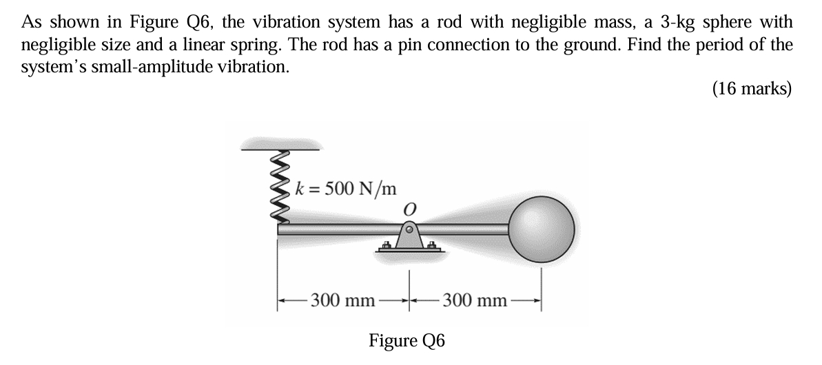 Solved As shown in Figure Q6, ﻿the vibration system has a | Chegg.com