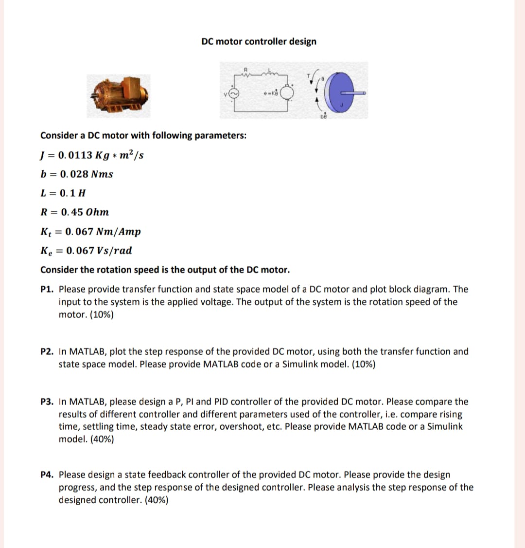 Solved DC motor controller design Consider a DC motor with | Chegg.com