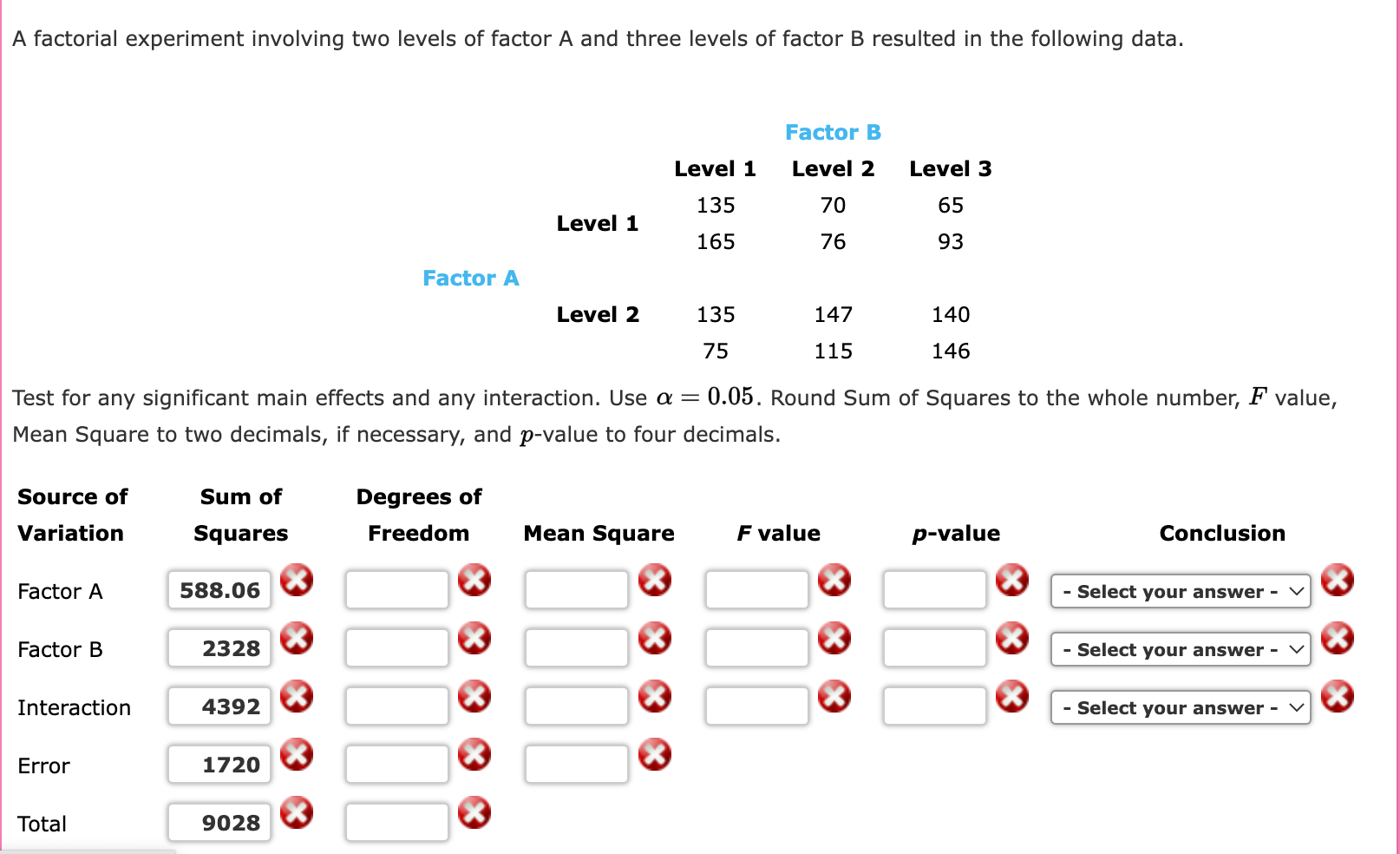 Solved A factorial experiment involving two levels of factor | Chegg.com