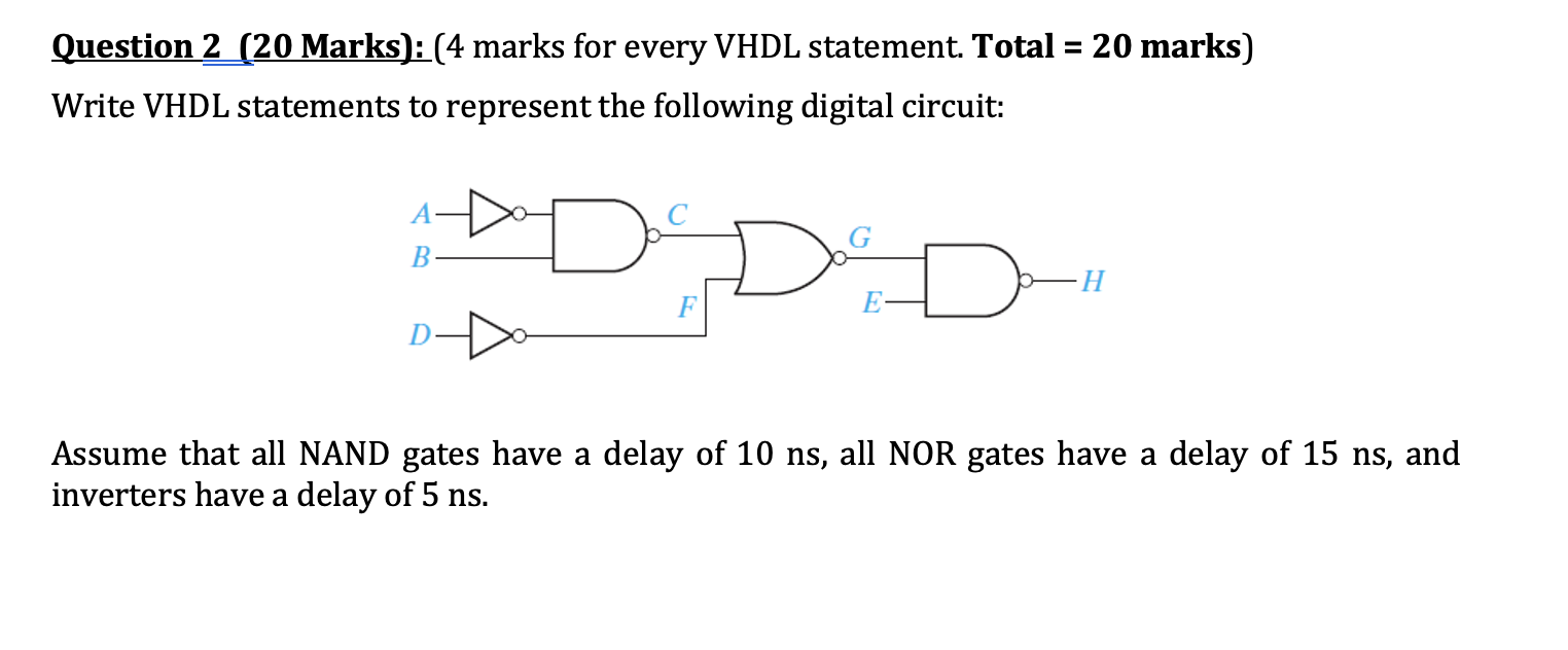 Solved Question 2 (20 Marks): (4 marks for every VHDL | Chegg.com