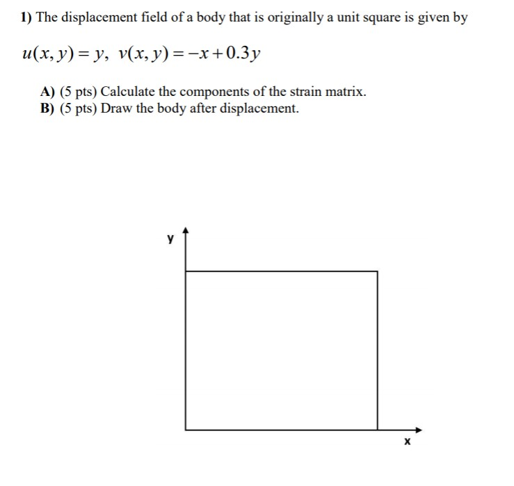 Solved 1) The displacement field of a body that is | Chegg.com