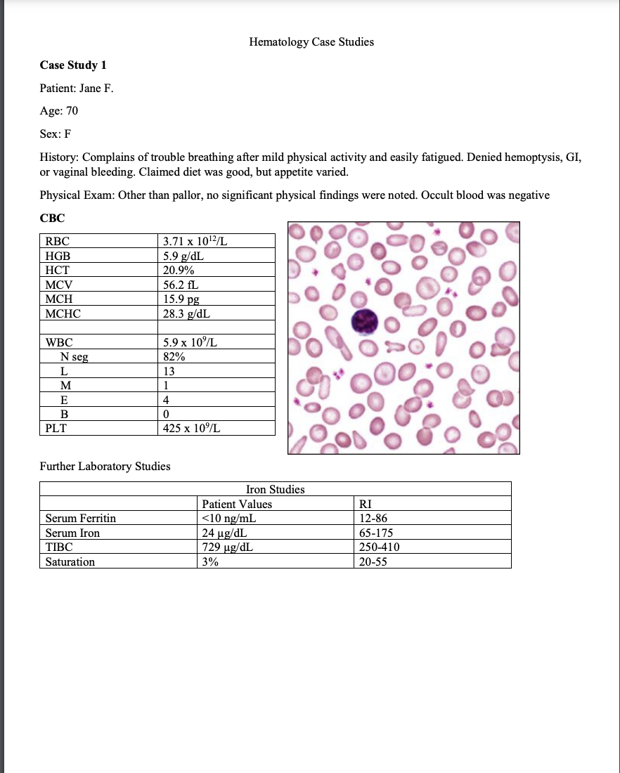 hematology case study with answers