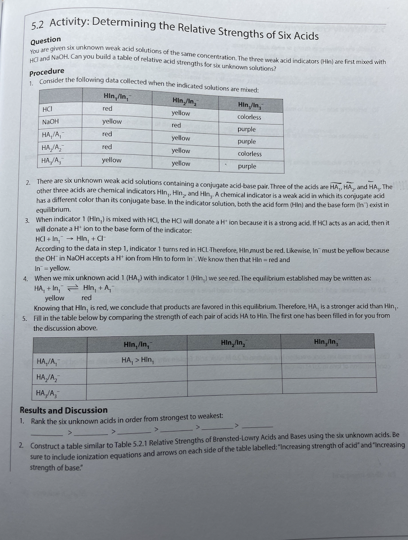 Solved 5.2 Activity: Determining The Relative Strengths Of | Chegg.com