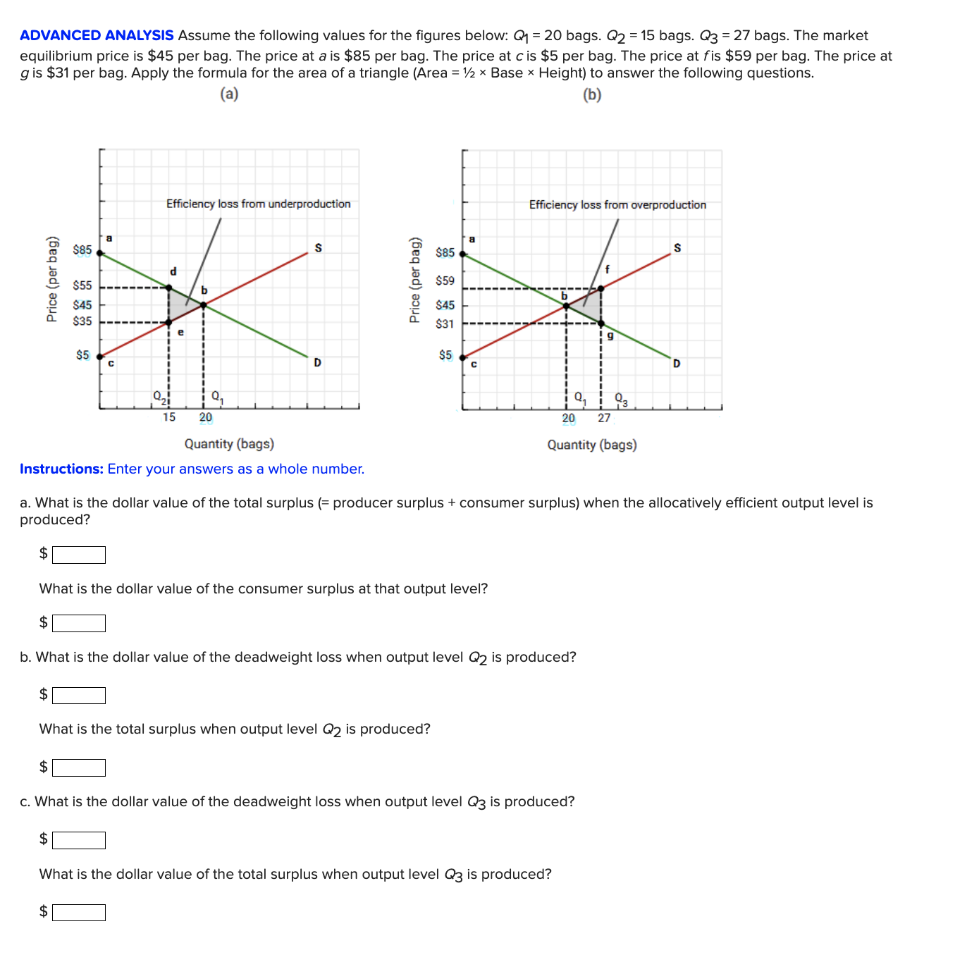 Solved ADVANCED ANALYSIS Assume The Following Values For The | Chegg.com