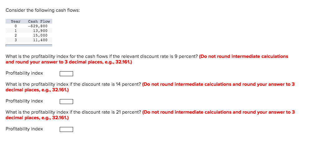 Solved Consider The Following Cash Flows: Year Cash Flow | Chegg.com