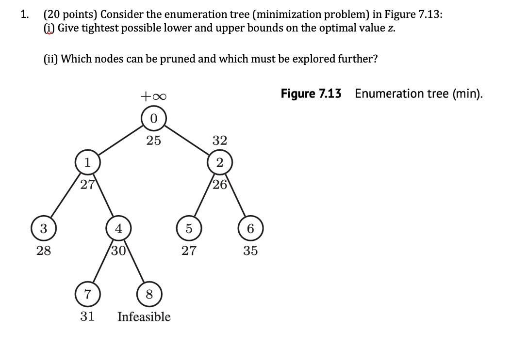 Solved 1. (20 points) Consider the enumeration tree | Chegg.com