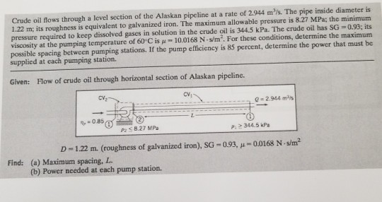 Solved Crude Oil Flows Through A Level Section Of The | Chegg.com