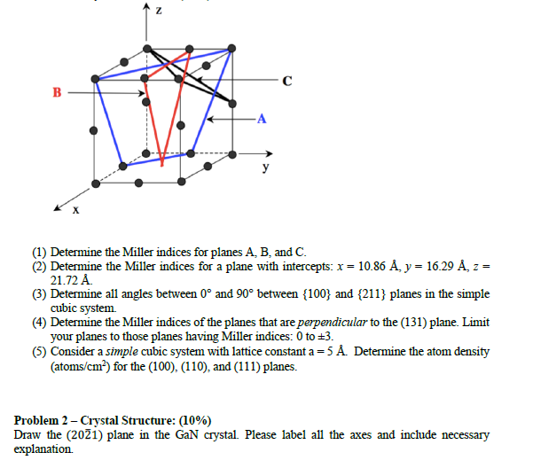 Solved (1) Determine The Miller Indices For Planes A, B, And | Chegg.com