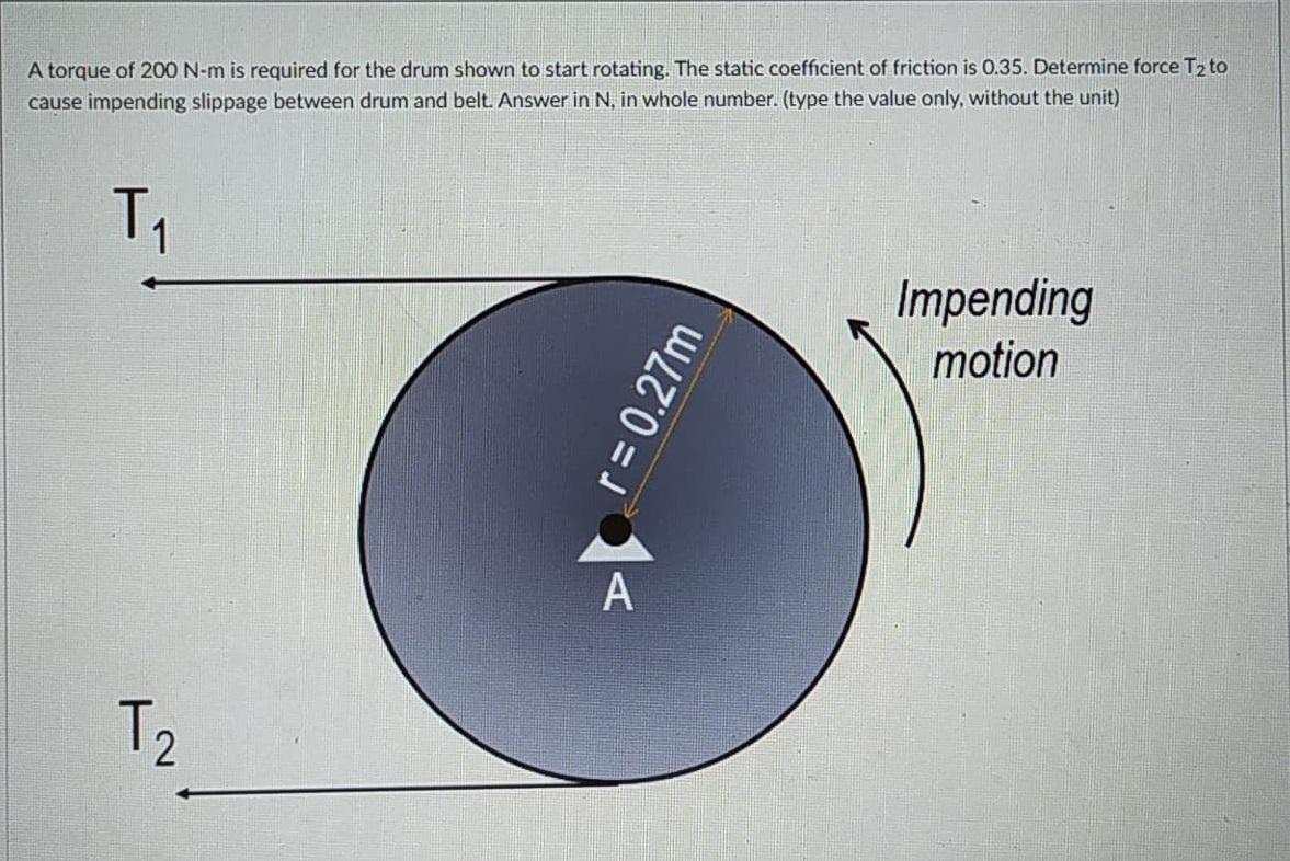 Solved A torque of 200 Nm is required for the drum shown to