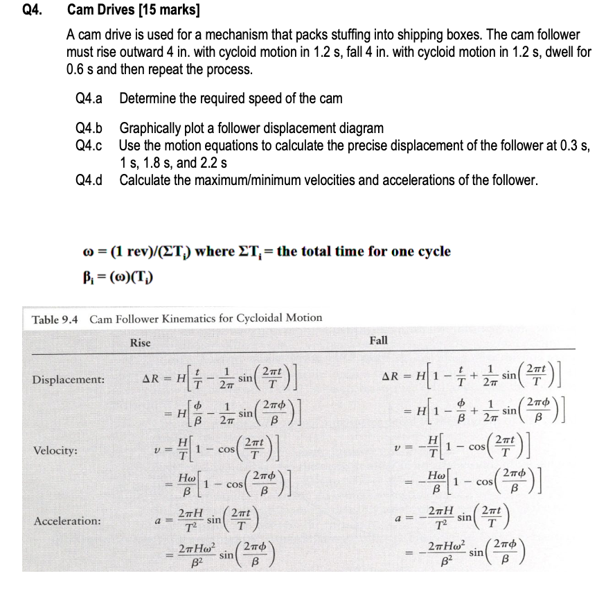 Solved Q4. Cam Drives (15 marks] A cam drive is used for a