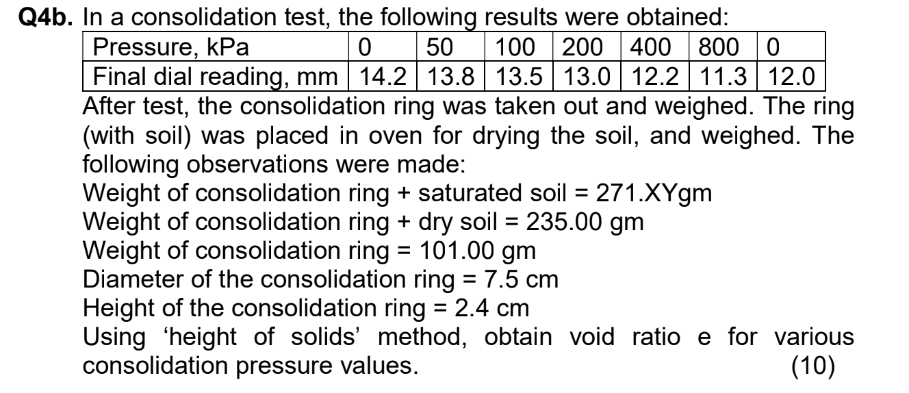 Solved After test, the consolidation ring was taken out and | Chegg.com