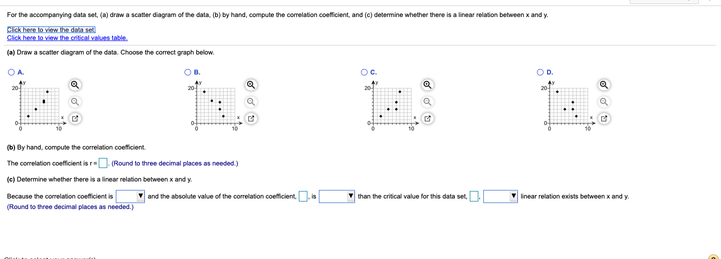 Solved For the accompanying data set, (a) draw a scatter | Chegg.com