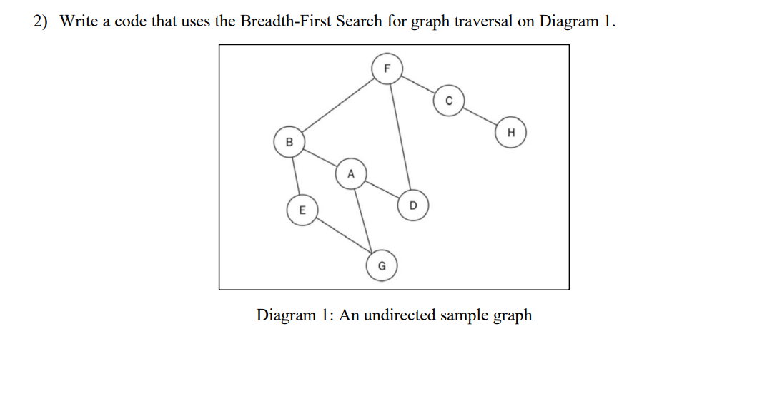 Solved 2) Write a code that uses the Breadth-First Search | Chegg.com