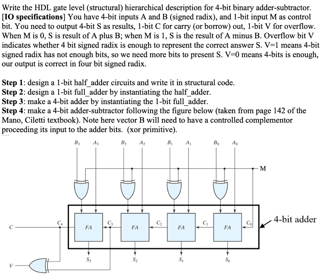 This is Part 1 and the code I have for it for | Chegg.com