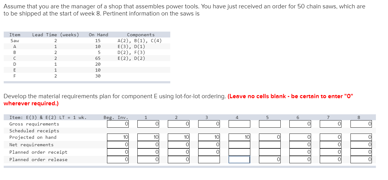 Solved Assume that you are the manager of a shop that | Chegg.com