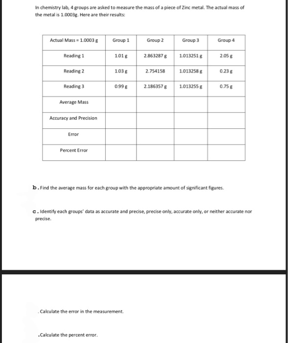 Percent Error Formula Chemistry : Accuracy And Precision Percent Error