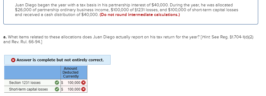 solved-juan-diego-began-the-year-with-a-tax-basis-in-his-chegg