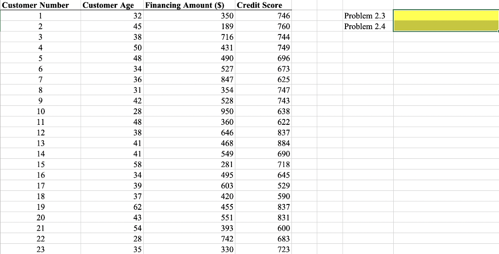 solved the file module 2 bivariate distributions chegg com