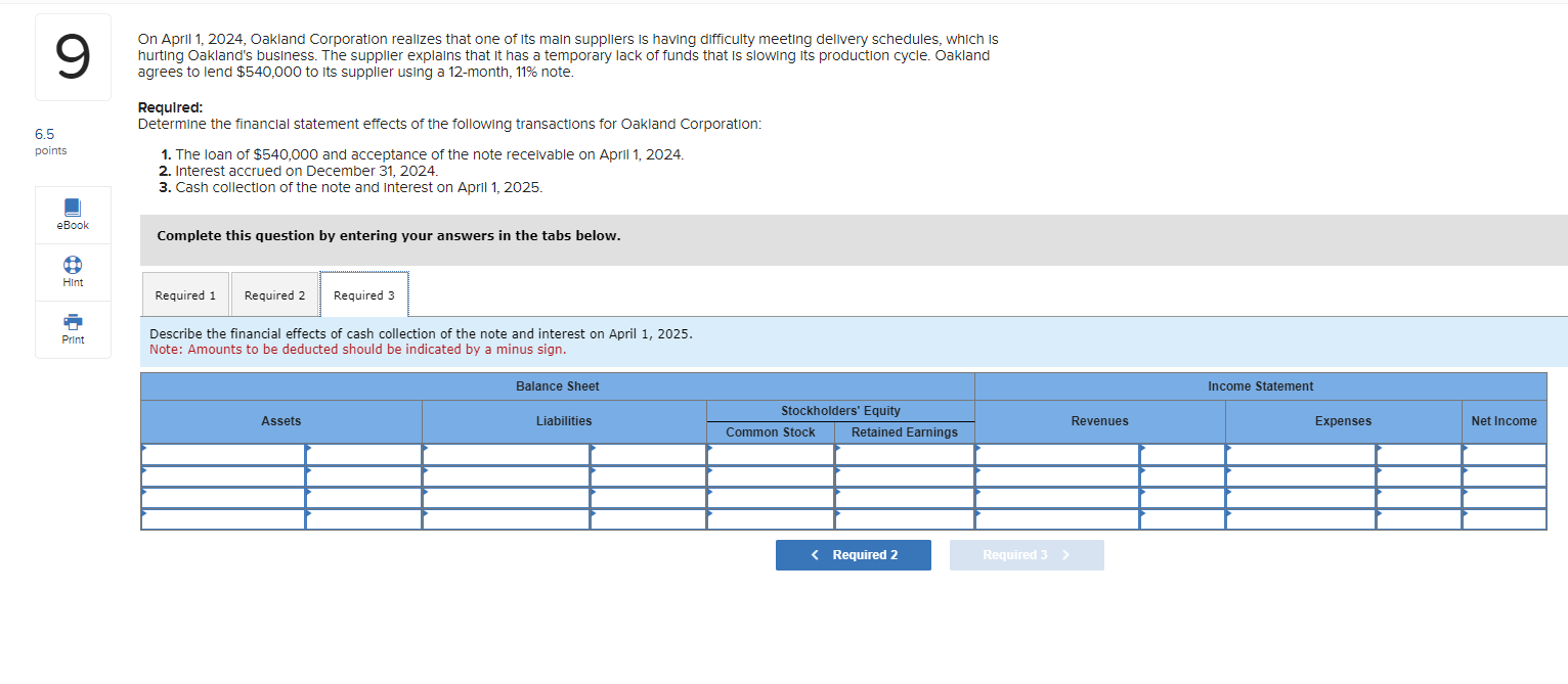 Solved On April 1 2024 Oakland Corporation Realizes That Chegg Com   PhpSTFBaH