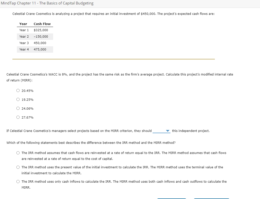 Solved Celestial Crane Cosmetics's WACC is 8%, and the | Chegg.com