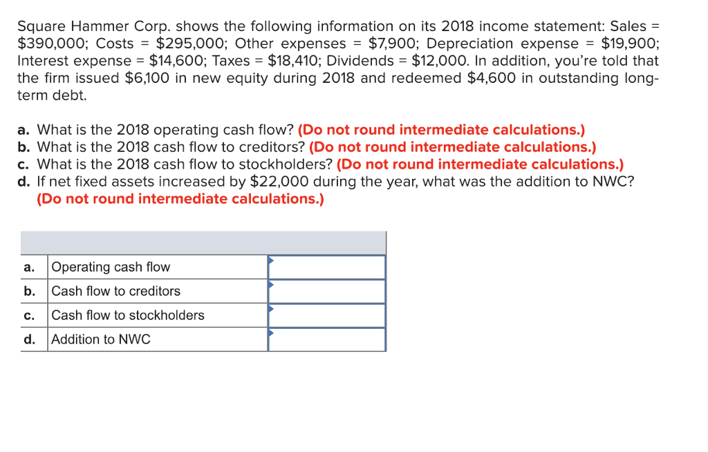 Solved Square Hammer Corp. shows the following information