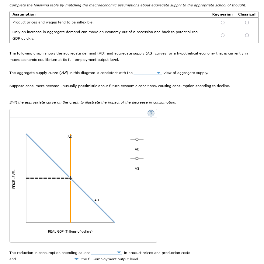 Solved The following graph shows the aggregate demand (AD) | Chegg.com