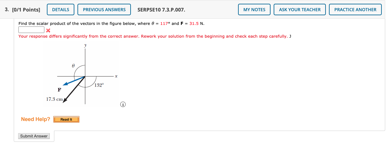 Solved Find The Scalar Product Of The Vectors In The Figure | Chegg.com