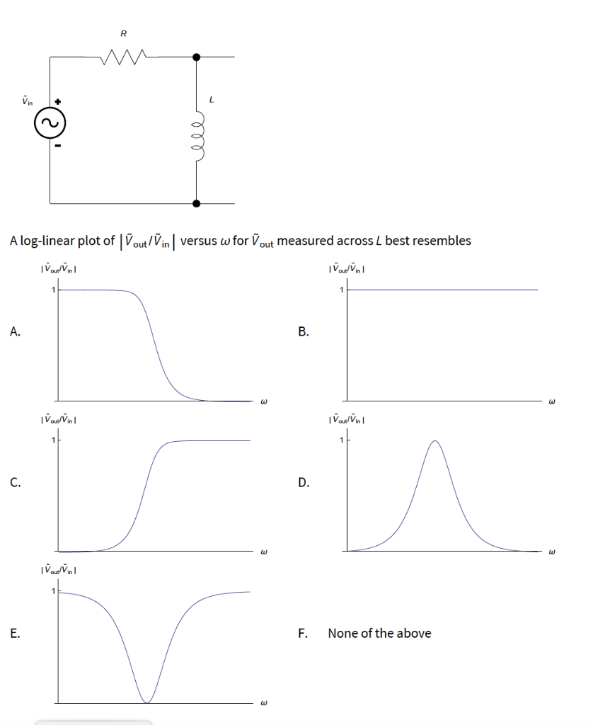 Solved Q5 Part A 17 Consider A Parallel Lcr Circuit Van