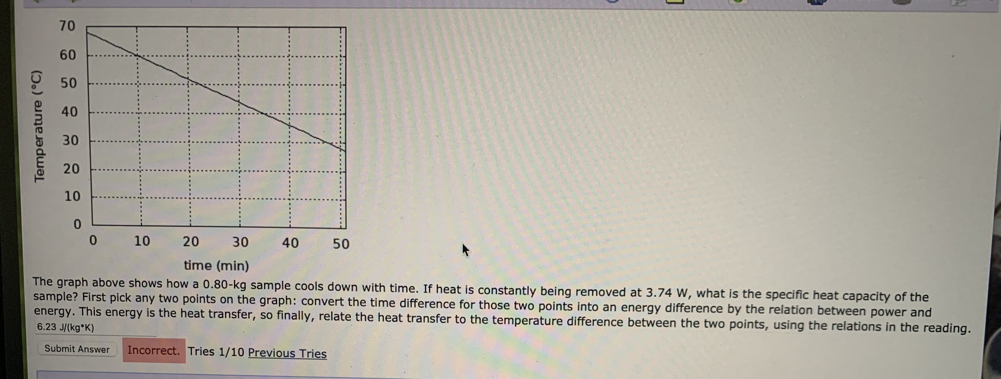 Solved The graph above shows how a 0.80−kg sample cools down | Chegg.com