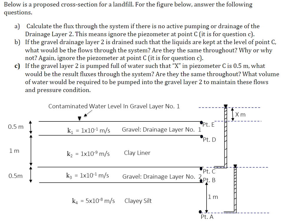 Below Is A Proposed Cross-section For A Landfill. For | Chegg.com