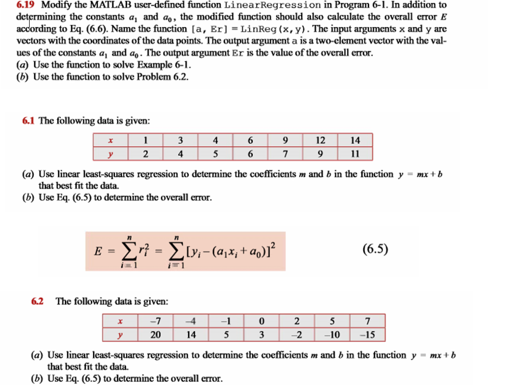 6.19 Modify the MATLAB user-defined function | Chegg.com