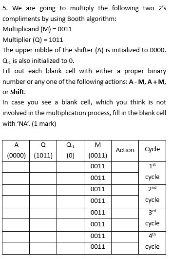 Solved 5. We Are Going To Multiply The Following Two 2's | Chegg.com