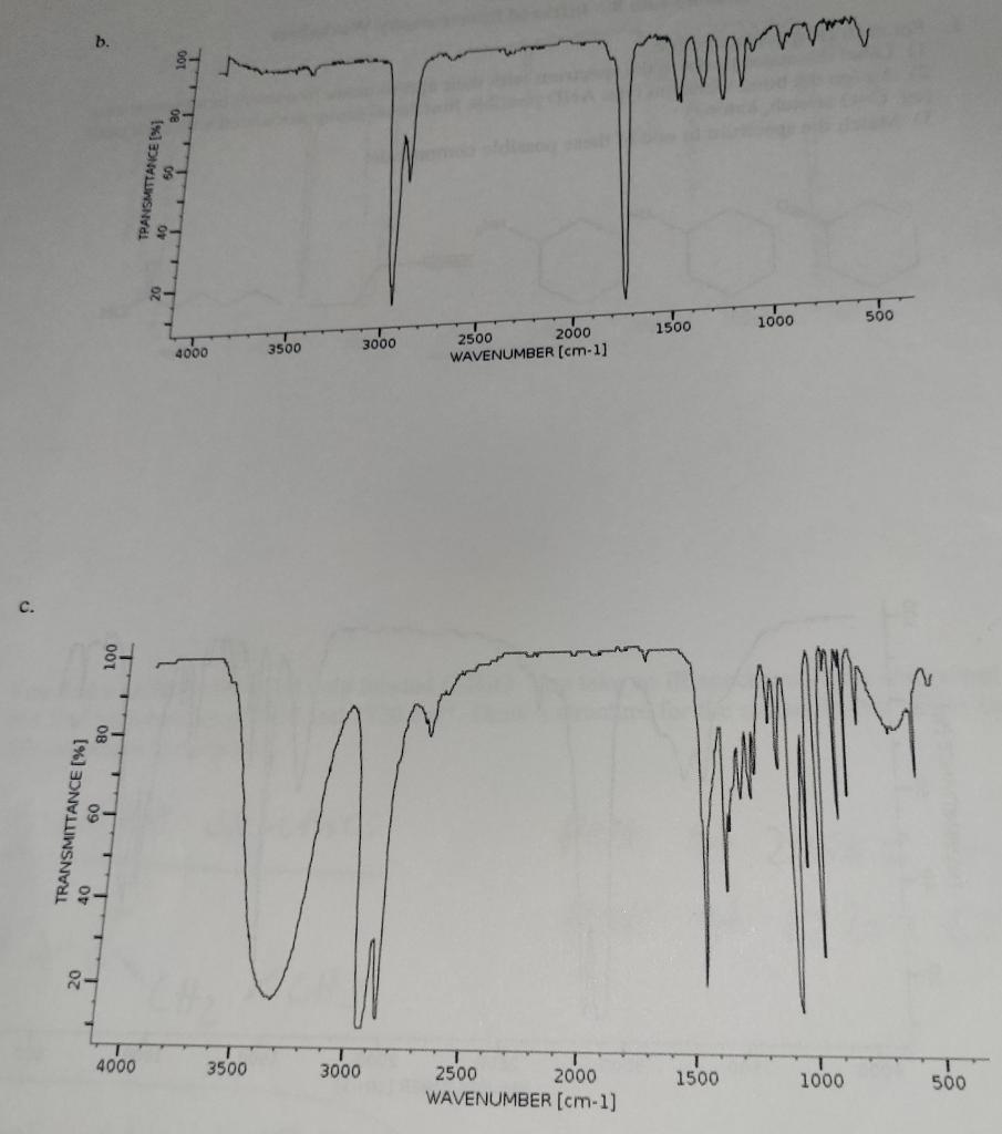 Solved 1. For each IR spectrum below: 1) Label the major | Chegg.com