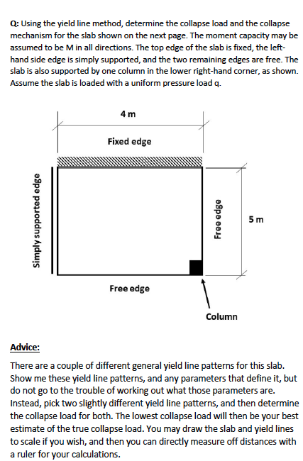 Q: Using the yield line method, determine the | Chegg.com