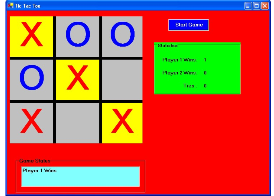 Who Wins Tic-Tac-Toe, If The Second Player Wins Only For Ties? Ft